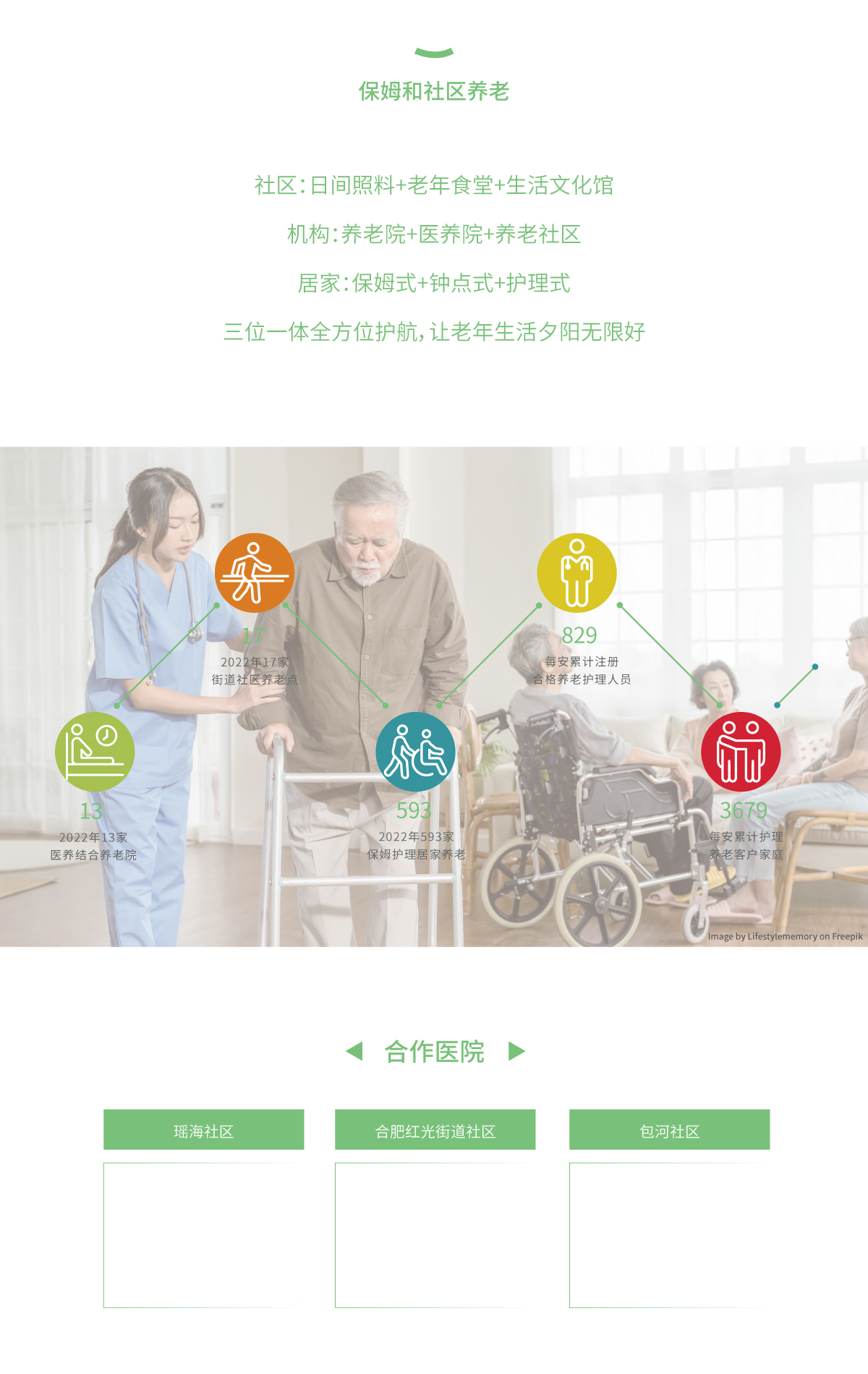 養老保姆.jpg